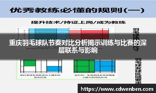 重庆羽毛球队节奏对比分析揭示训练与比赛的深层联系与影响