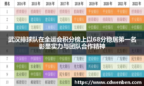 武汉排球队在全运会积分榜上以68分稳居第一名彰显实力与团队合作精神