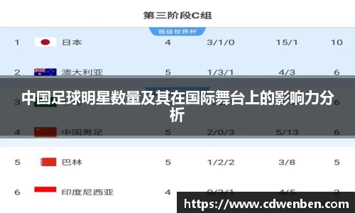 必一运动官网