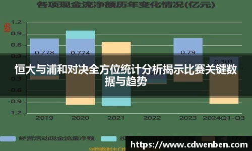 必一