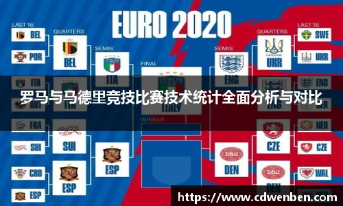 罗马与马德里竞技比赛技术统计全面分析与对比