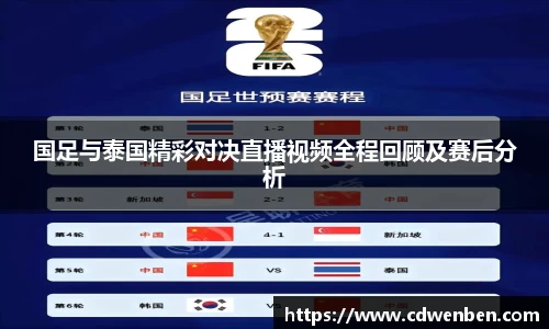 国足与泰国精彩对决直播视频全程回顾及赛后分析